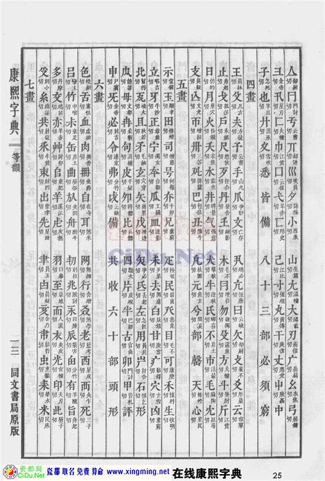 鄧 五行|康熙字典：鄧字解释、笔画、部首、五行、原图扫描版